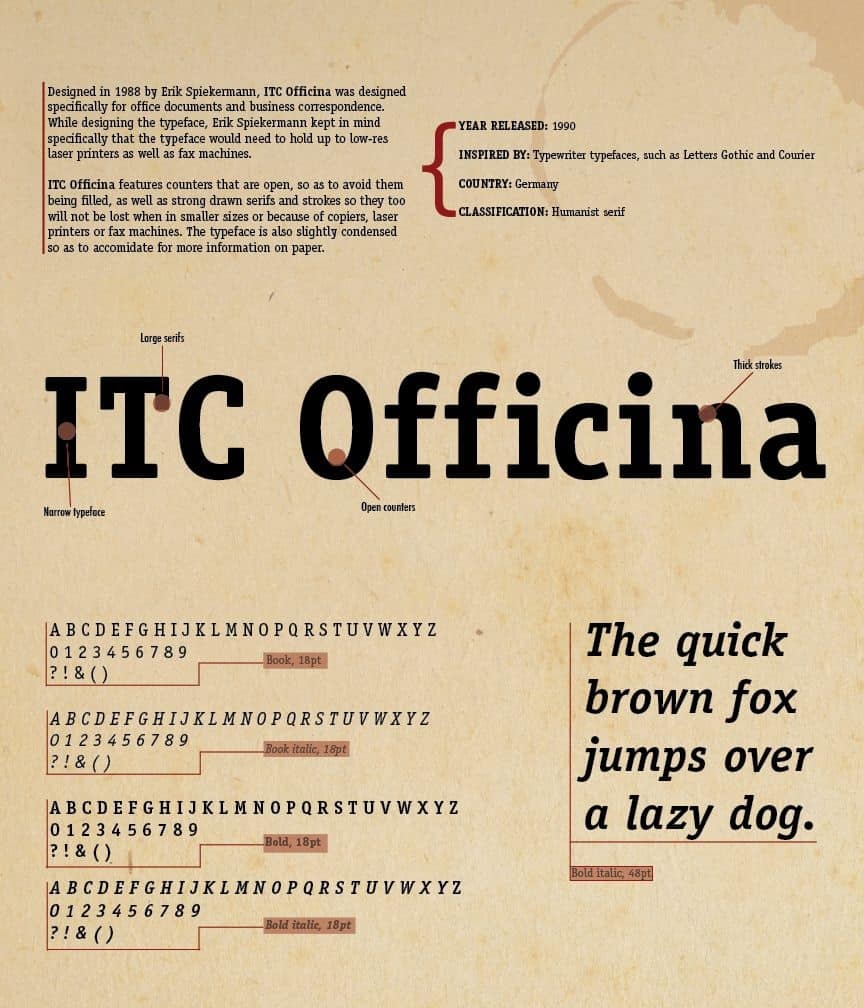 Download Officina     [1990 - Erik Spiekermann] font (typeface)