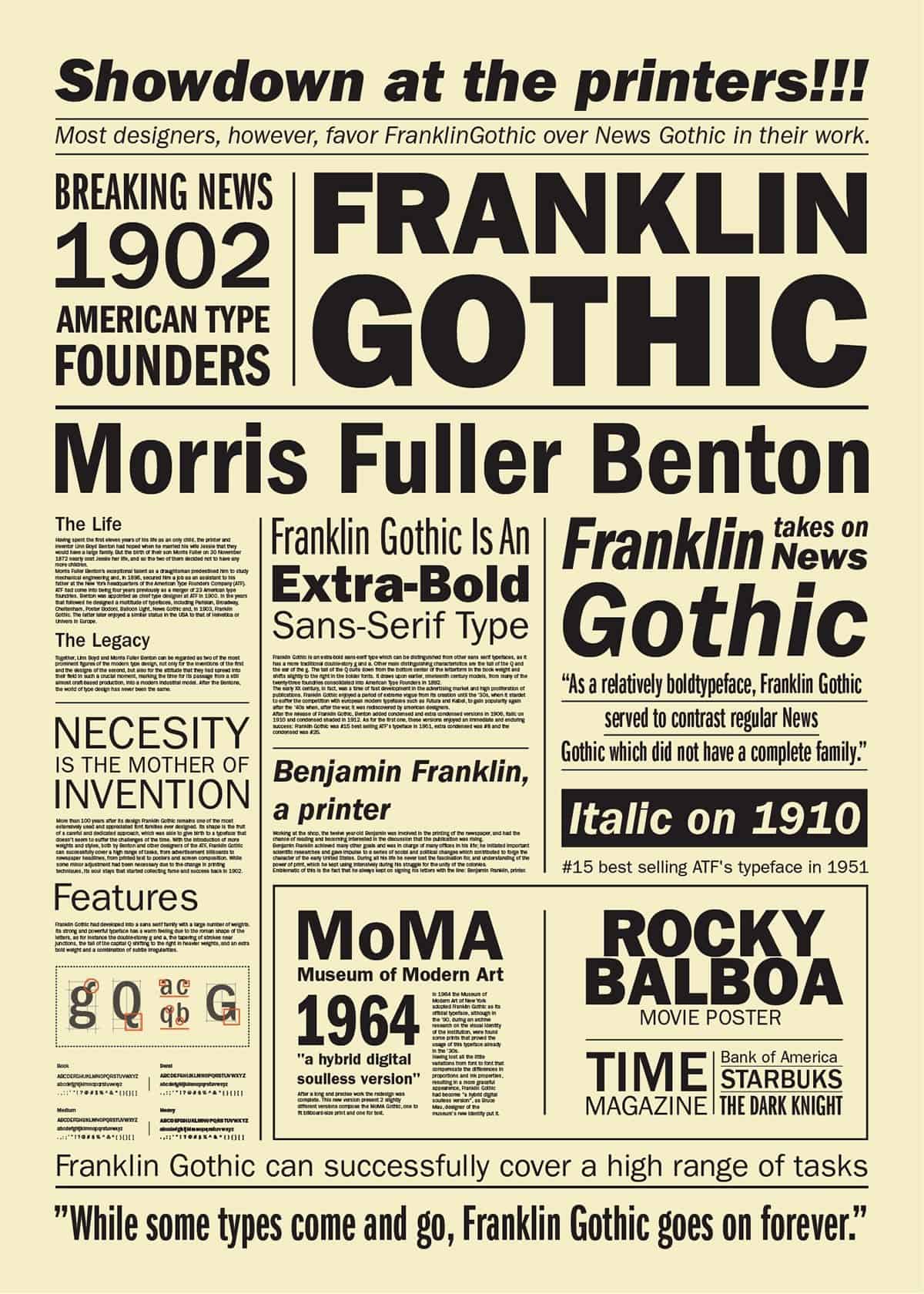 Download Bank Gothic 1930 - Morris Fuller Benton font (typeface)